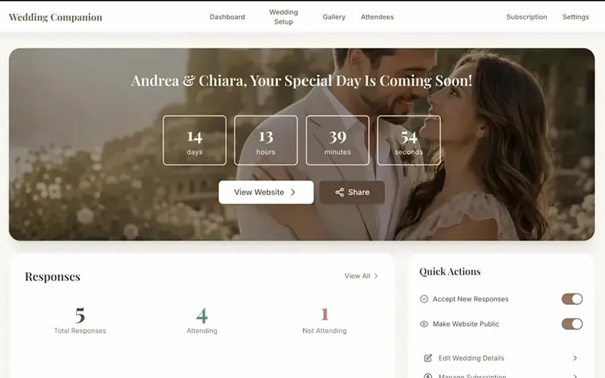 Dashboard von Wedding Companion mit Countdown und Zusagen